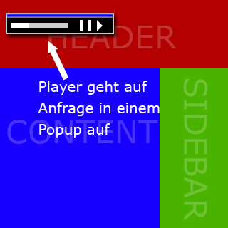 Option 3