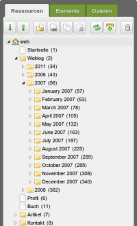 Das Autofolders-Plugin von MODx bei der Arbeit
