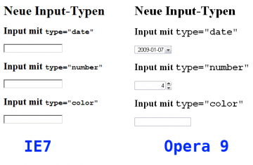 HTML5-Inputs im IE7 und in Opera (unter Windows) HTML5-Inputs im IE7 und in Opera (unter Windows)
