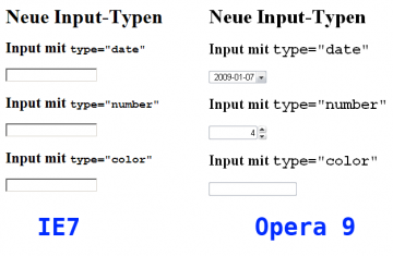 HTML5-Inputs im IE7 und in Opera (unter Windows)