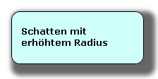 Schatten mit erhöhtem Radius