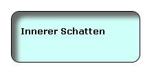 Innerer Schatten