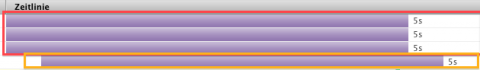 Firefox führt 4 XHR simultan aus
